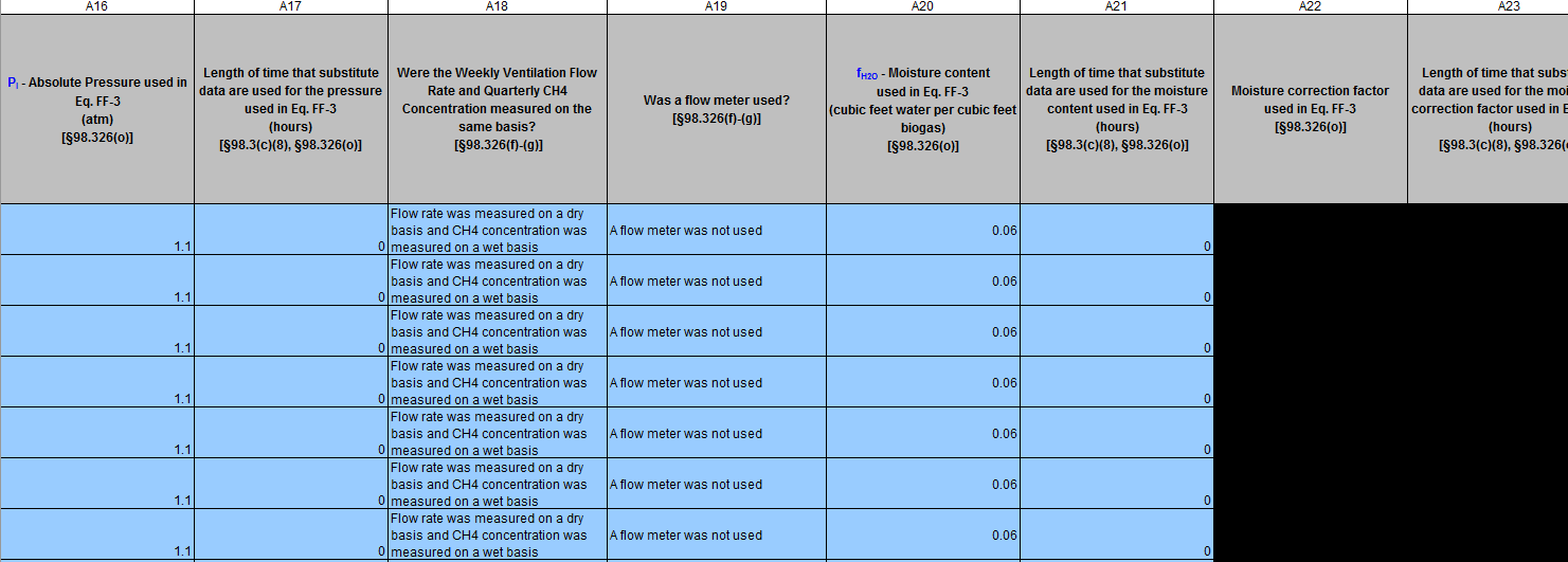 Subpart FF: Table 6 Columns 16-23